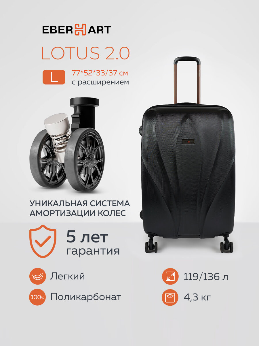 Чемодан Eberhart 