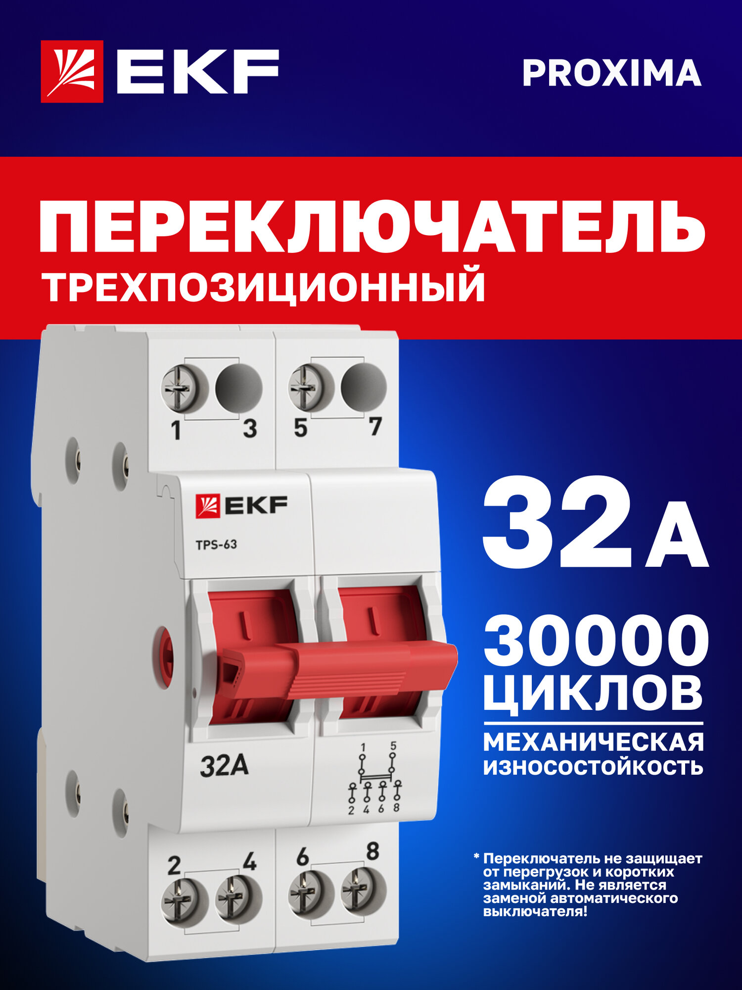 Трехпозиционный переключатель 32А EKF PROXIMA ТПС-63 двухполюсный 2P модульный - реверсивный рубильник для ввода резерва