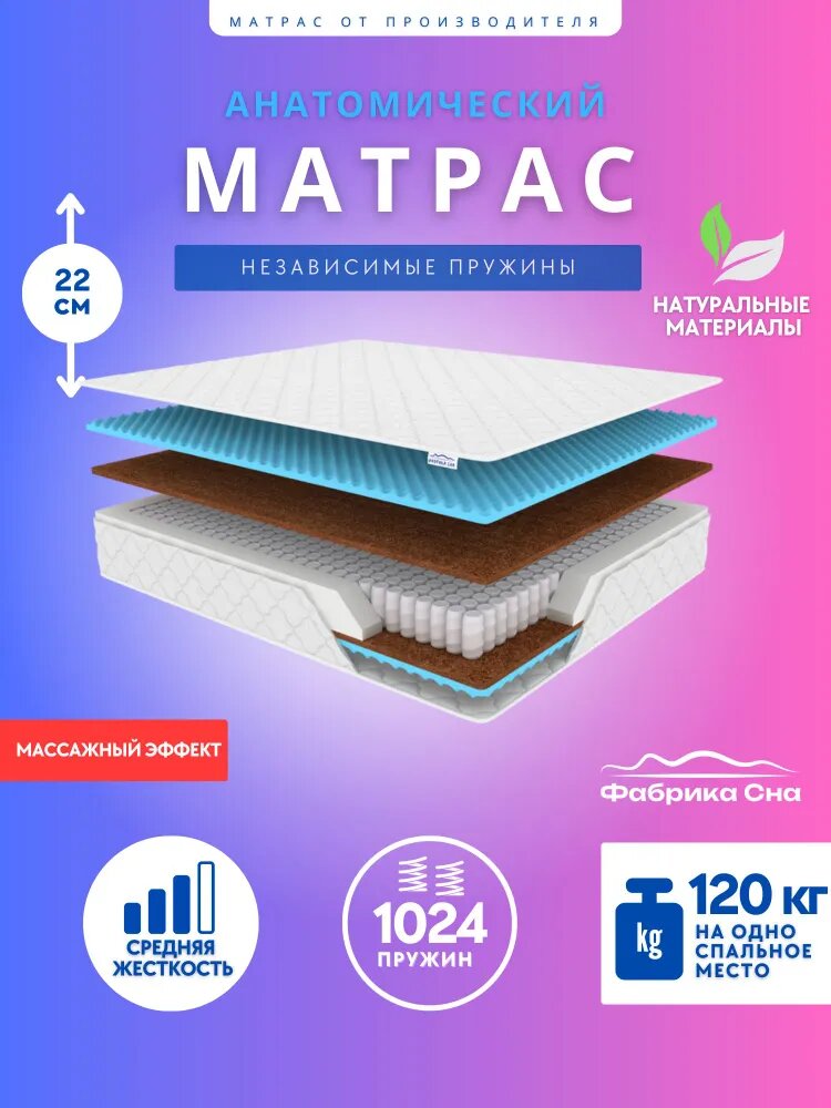 Матрас на кровать анатомический Фабрика Сна Massage Spring, 160х200