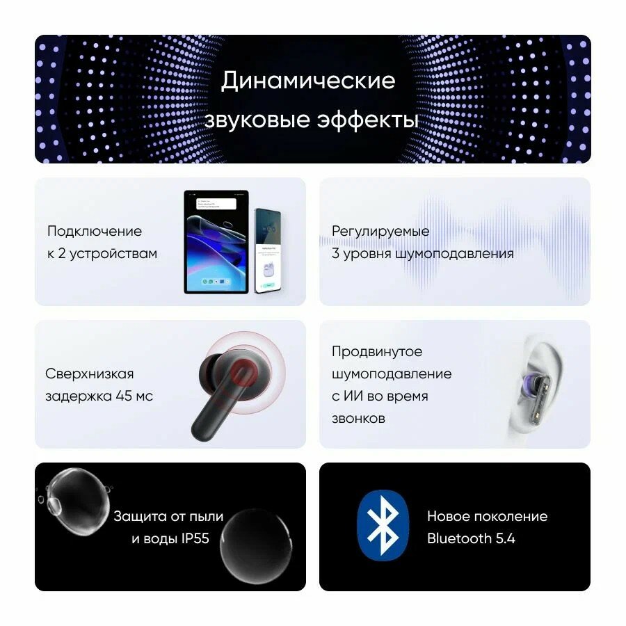 Беспроводные TWS-наушники realme T310 Global, белый — фото 1