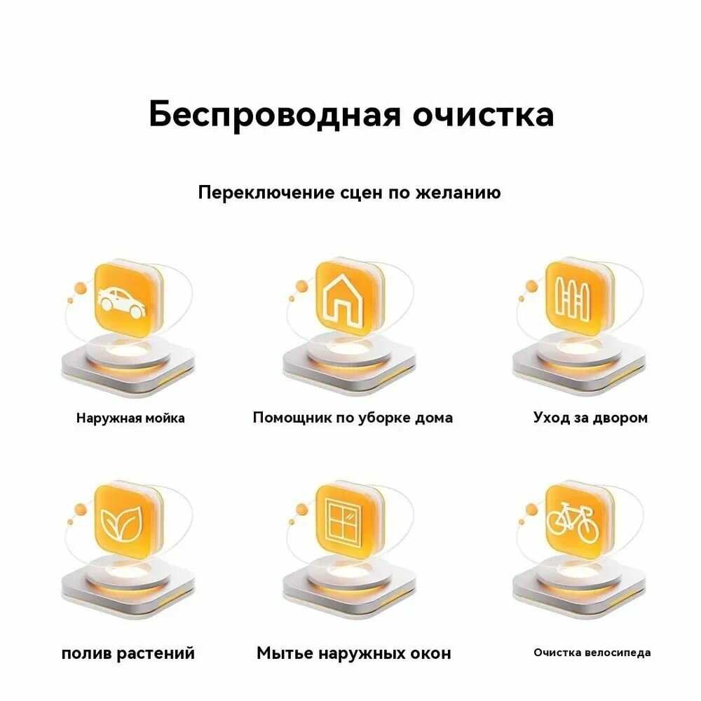 Мойки Высокого Давления Xiaomi Беспроводная автомойка Xiaomi Mijia Wireless Car Washing Machine 2 (темно-серый)