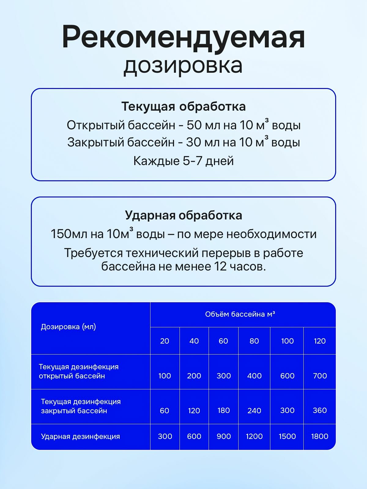 Альгитинн непенящийся 1 л против водорослей в воде — фото 1