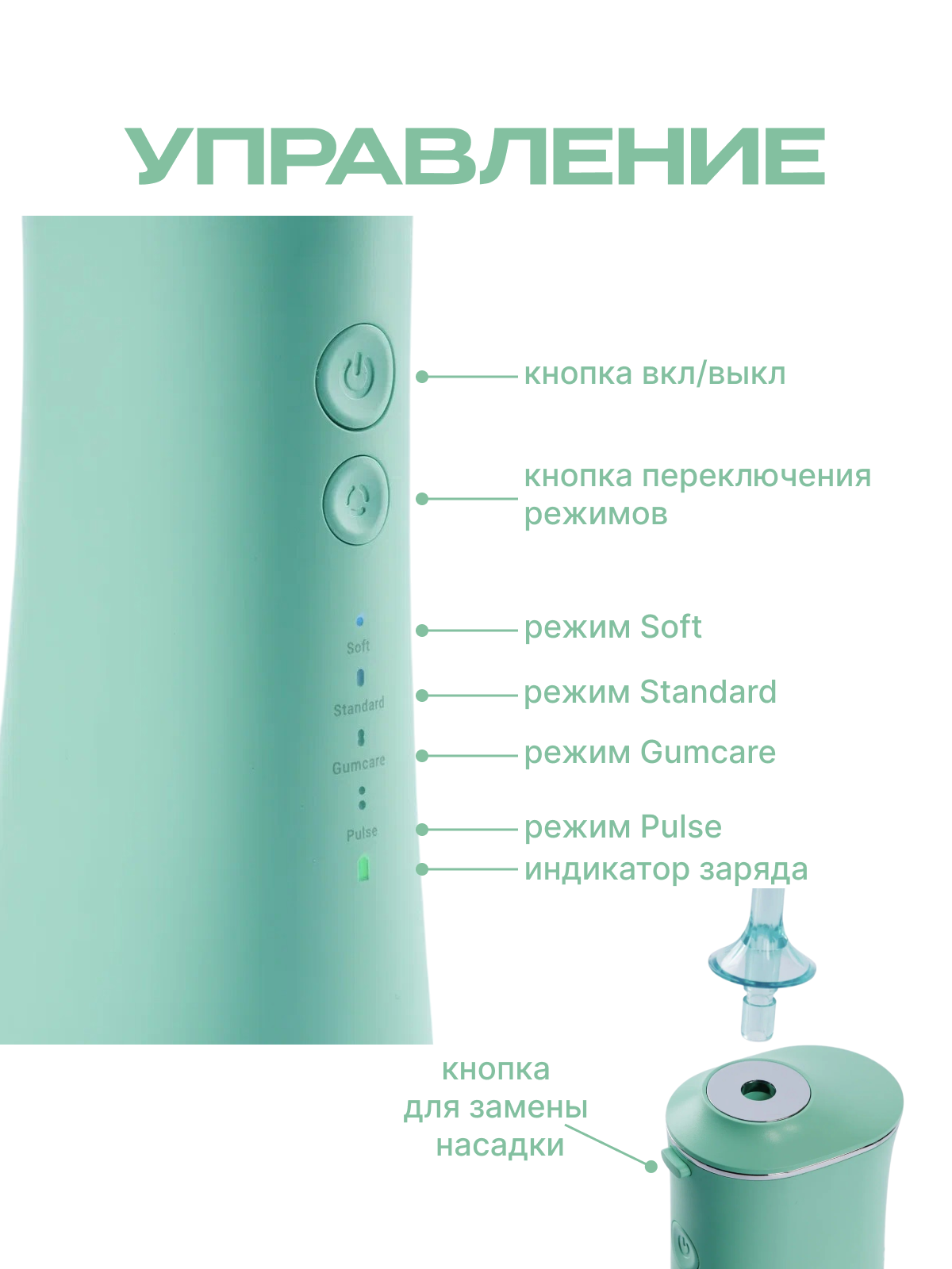 Ирригатор, импульсный, портативный, для полости рта, для взрослых, 4 насадки, 280 ml — фото 1