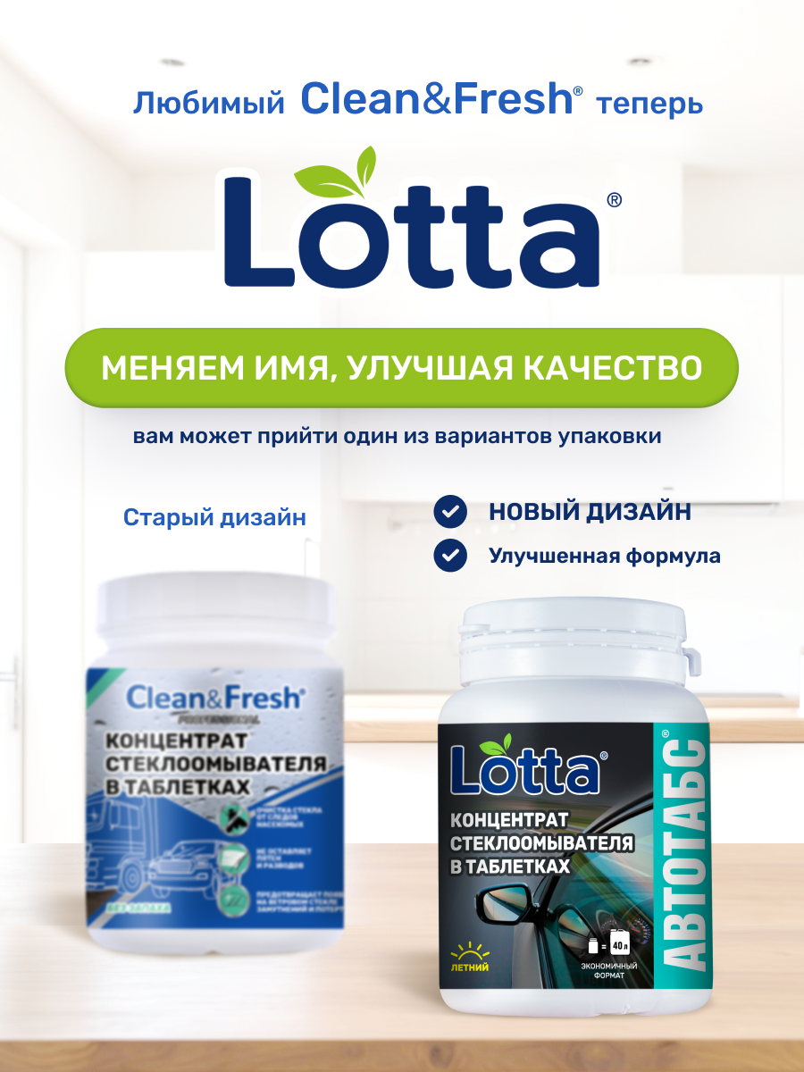 Жидкость стеклоомывателя летняя концентрат "Clean&Fresh" 40 шт. — фото 1
