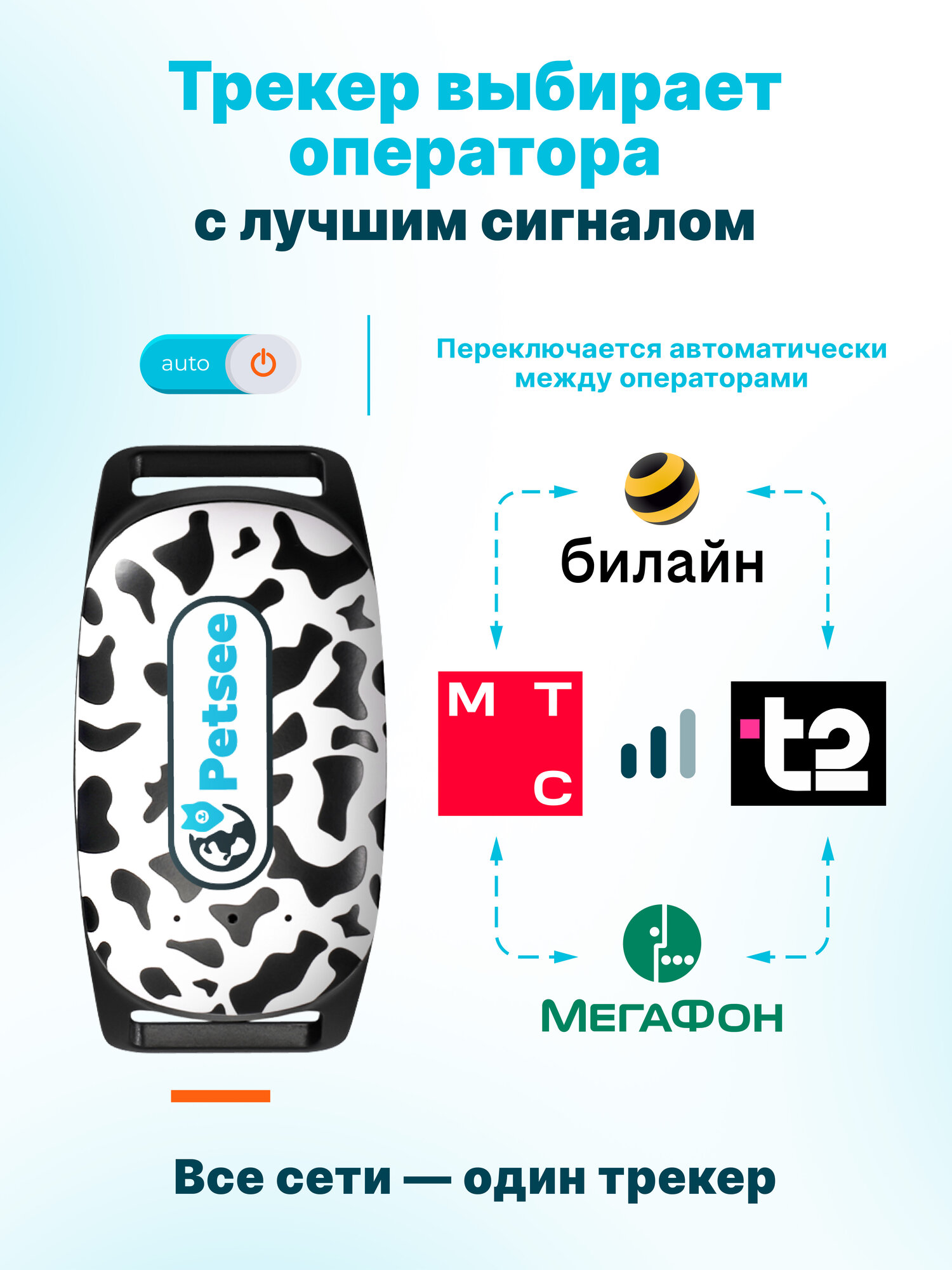 Трекеры И Медальоны Для Животных Xiaomi GPS трекер для собак и кошек Petsee Cats с ошейником, 4G/2G, с датчиком движения, встроенная симкарта с поддержкой всех операторов