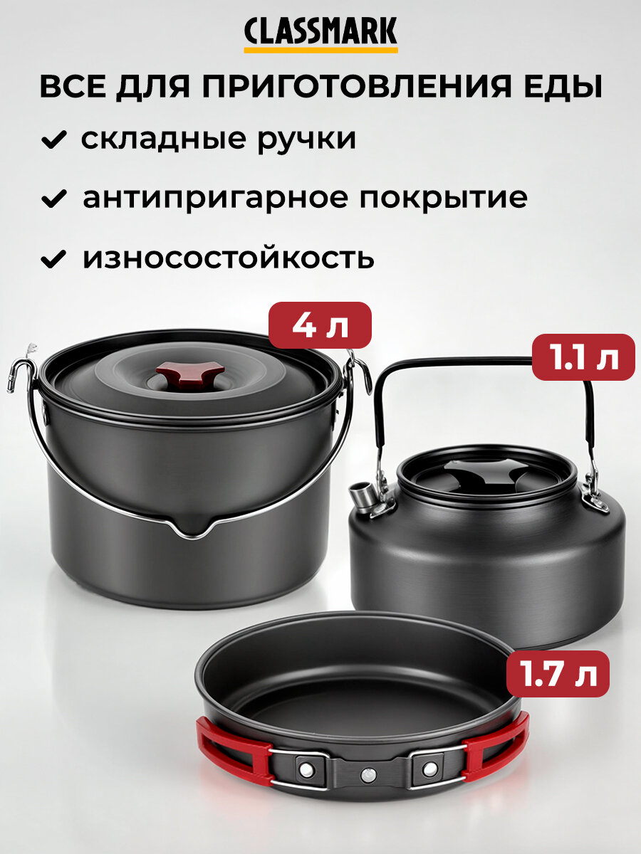 Набор посуды туристический Classmark для пикника и похода, для костра - на 4 персоны, тарелки и кружки, приборы и котелок, чайник и сковорода — фото 1