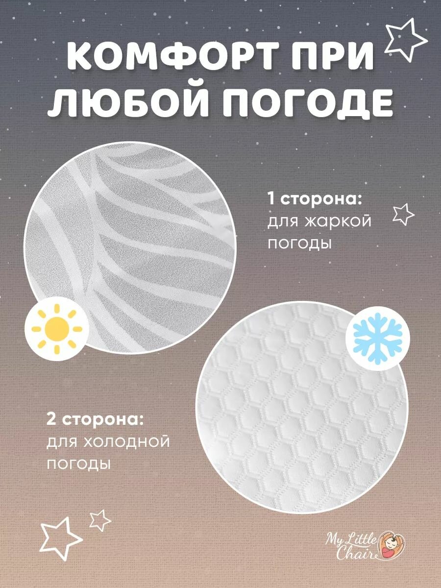 Матрас-вкладыш My Little Chair, для коляски и стульчика, всесезонный, двусторонний — фото 1