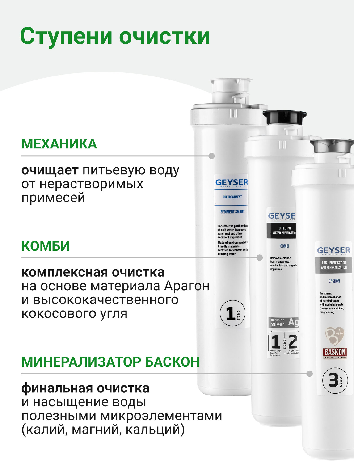 Комплект картриджей Гейзер Оптима, для мягкой воды, обогащает мягкую воду полезными микроэлементами, 50123 — фото 1