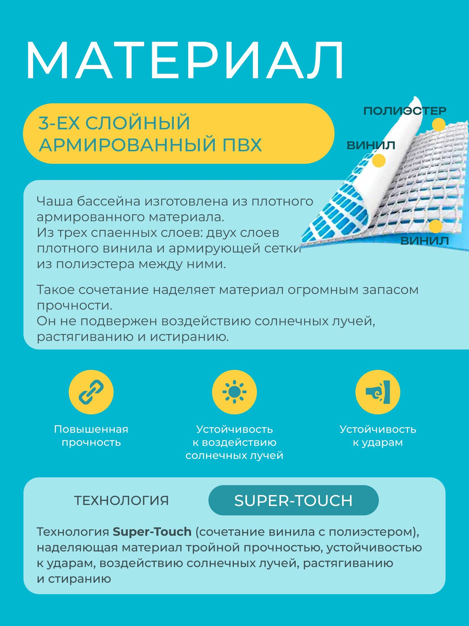 Бассейн Intex EASY SET, надувной, 244х61 см, 28106NP — фото 1