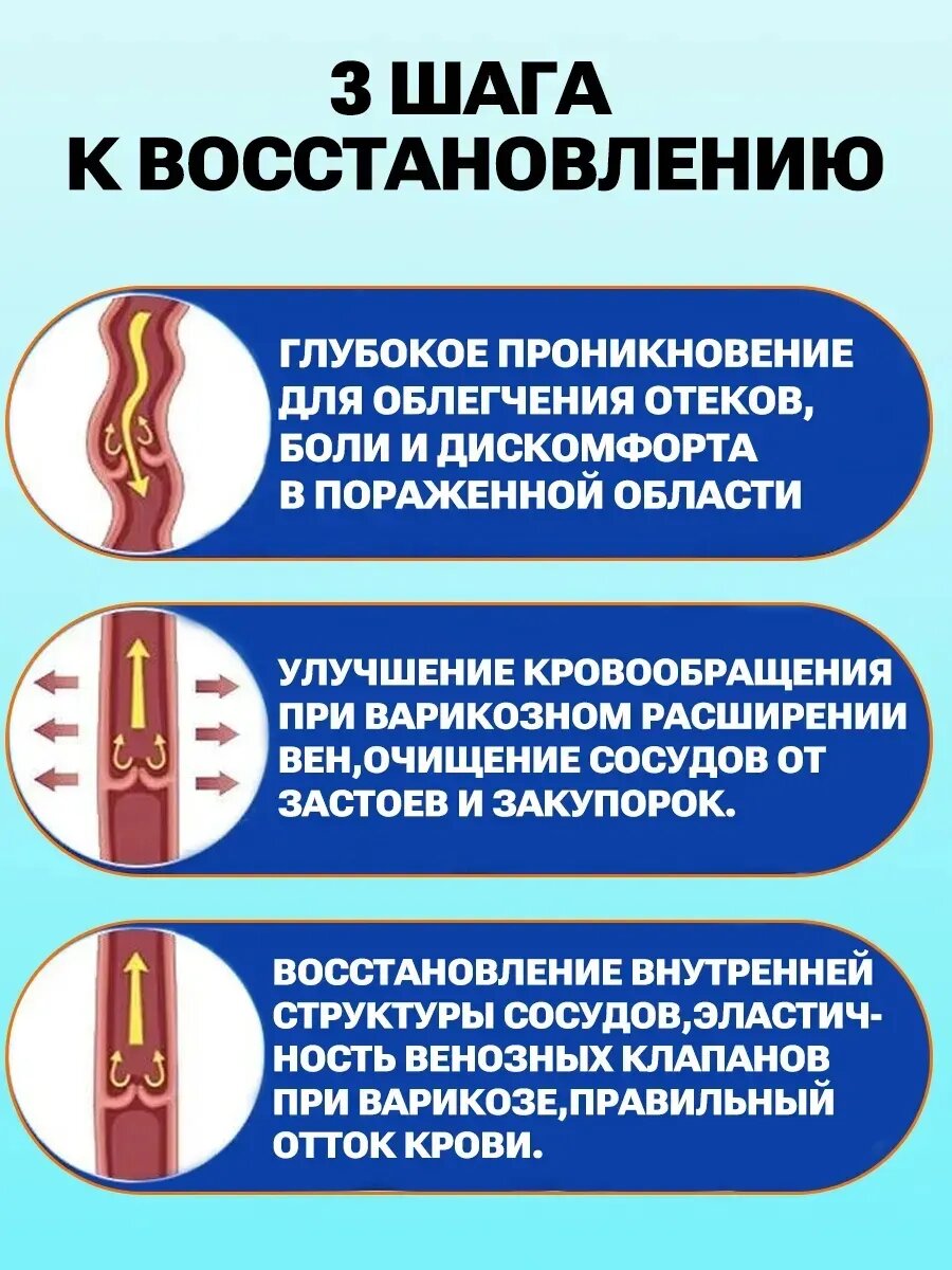 Гомеопатические Препараты От Варикоза Варифит гель от варикоза на ногах китайская 1 бутылка