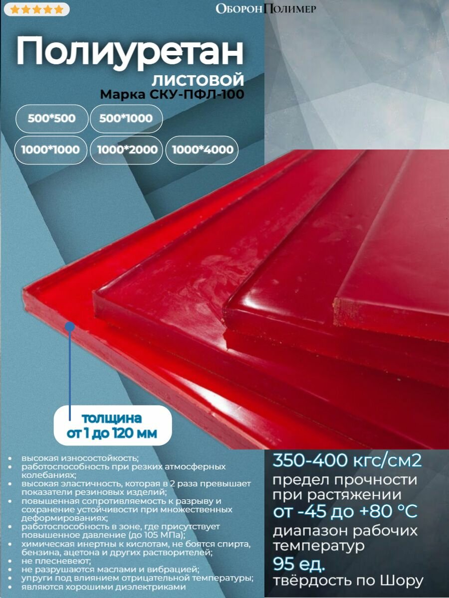 Полиуретан листовой СКУ-ПФЛ-100 (красный) 5x1000x2000 мм