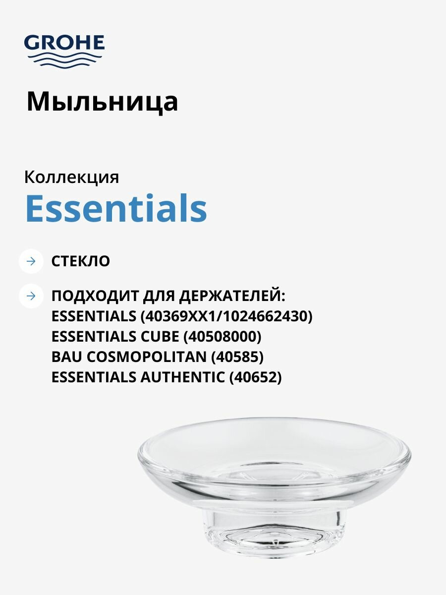 Мыльница
