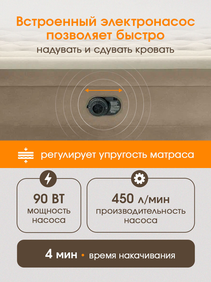 Кровать надувная Queen Ultra Plush Fiber-Tech Intex 203х152х46см со встроенным насосом, полутороспальная — фото 1