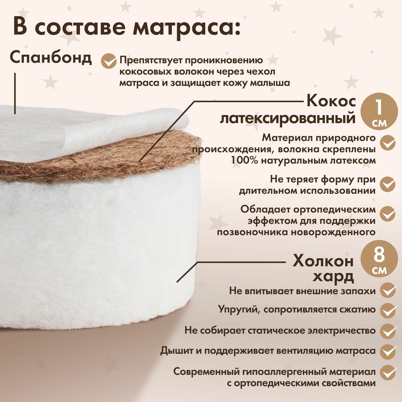 Матрас детский, для новорожденных ортопедический SoftSpace, со съемным чехлом, беспружинный, прямоугольный с закругленными углами, из холлофайбера и кокоса, 85х60 см — фото 1