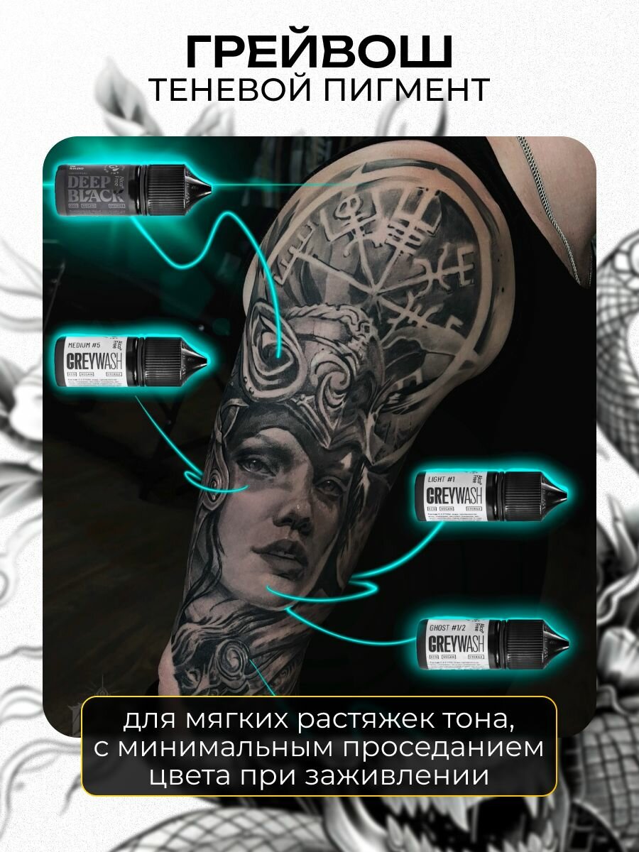 GALLERY TATTOO INK, Сет Classic Set Greywash Краска для татуировки, пигмент для тату, грейвош - 100 мл - 5 шт — фото 1