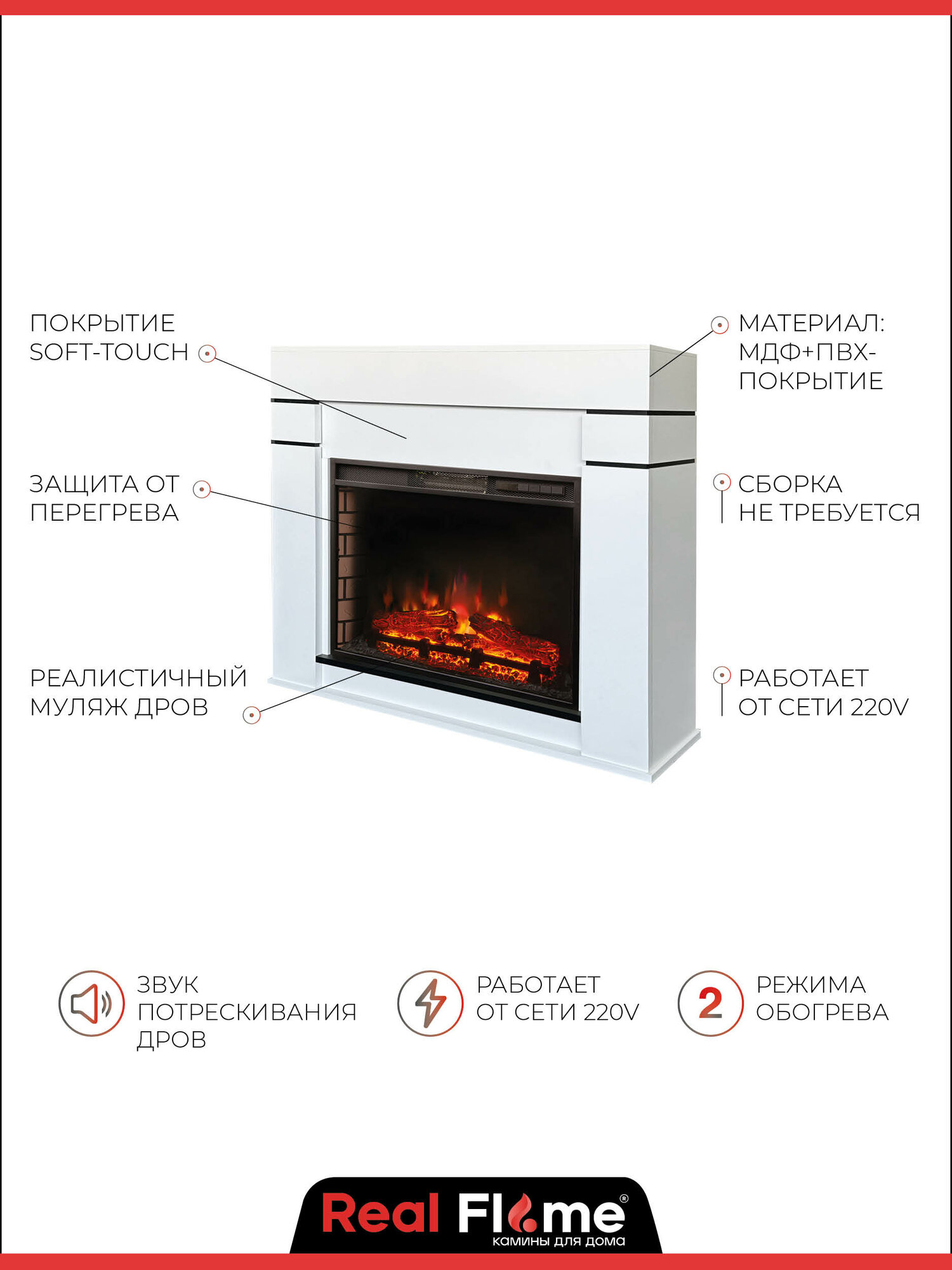 Электрокамин RealFlame Линдос белый МДФ с очагом Sparta 25,5, звуковая имитация, пульт ДУ, обогрев, имитация пламени — фото 1