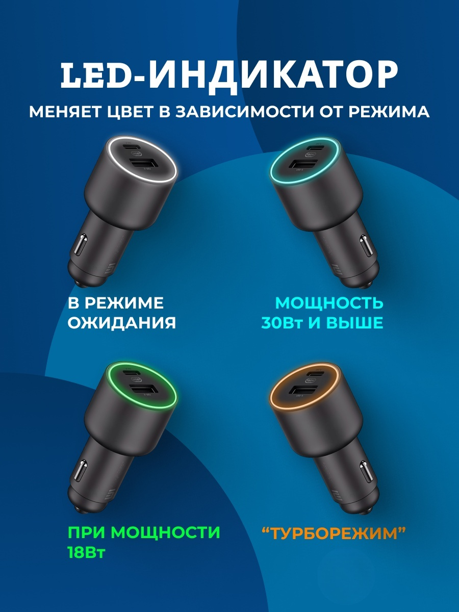 Автовизитки Xiaomi Автомобильное зарядное устройство Xiaomi 1A1C, 100Вт, 2 порта