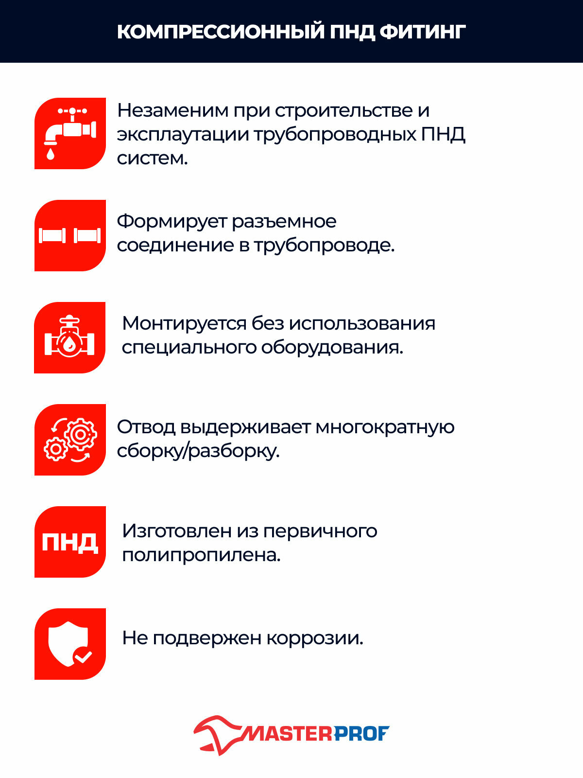 Угол ПНД 32х32 обжимной компрессионный, 5 шт. — фото 1