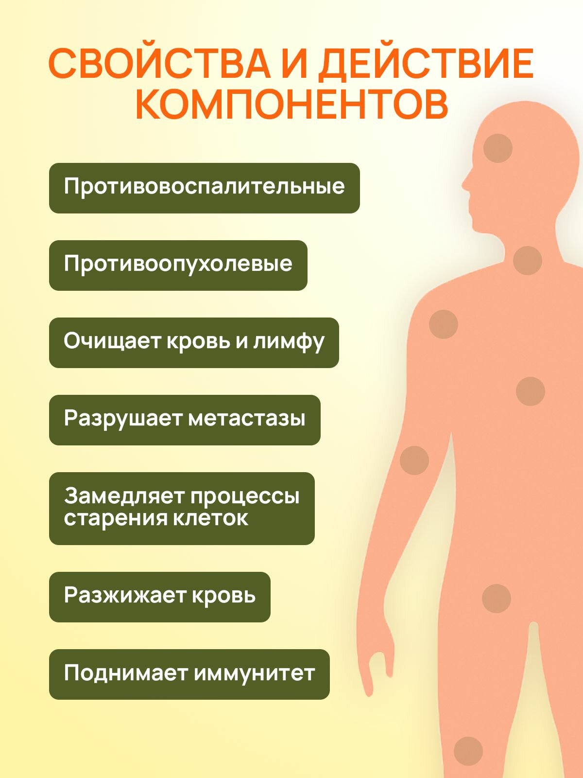 Свечи От Простатита Фитосвечи с Д2 фракцией с антисептиком и экстрактом чаги при миомах, аденоме простаты, простатите, полипах в кишечнике, болях при менструациях 7 шт Dr.Giller
