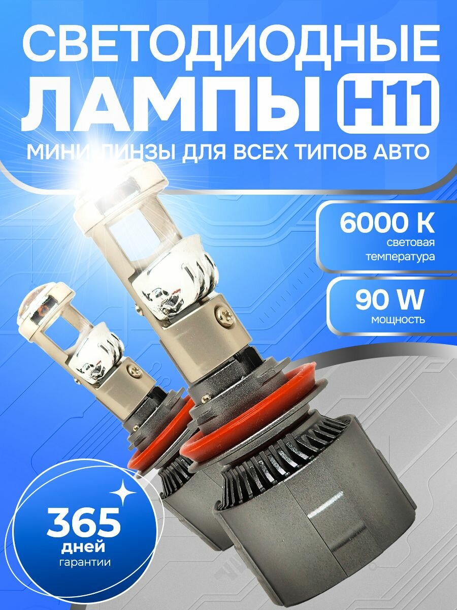 Светодиодные мини линзы H8 H11 A80 / 80Ватт мощность