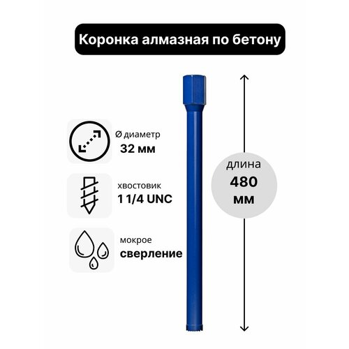 фото Коронка алмазная по бетону 32 х 480 мм 1 1/4 unc мокрый рез, для сверления железобетона и кирпича, бур сверло по бетону gfayt
