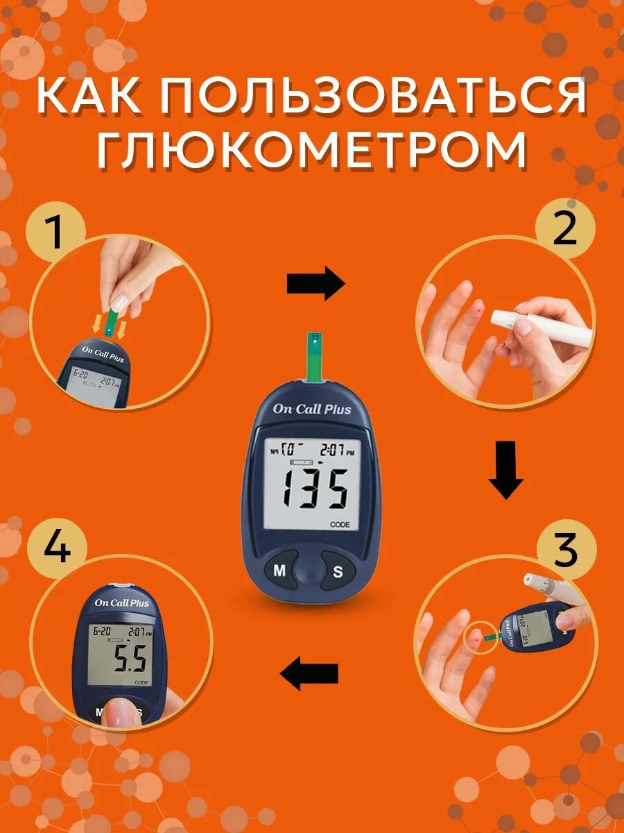 Изображение Глюкометр Он Колл Плюс + 5 упаковок полосок On Call Plus №50