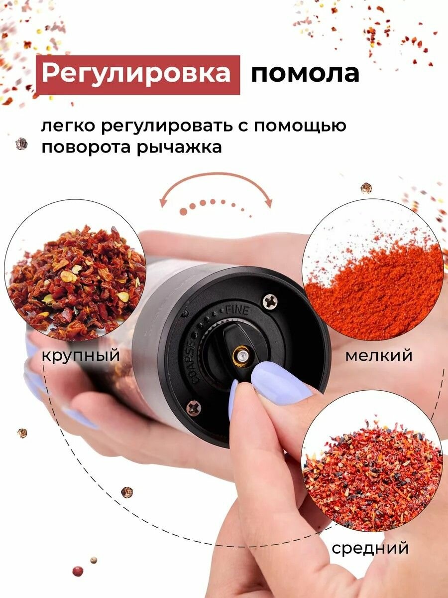 Изображение Xiaomi Мельница для специй электрическая USB Type-C Перезаряжаемый