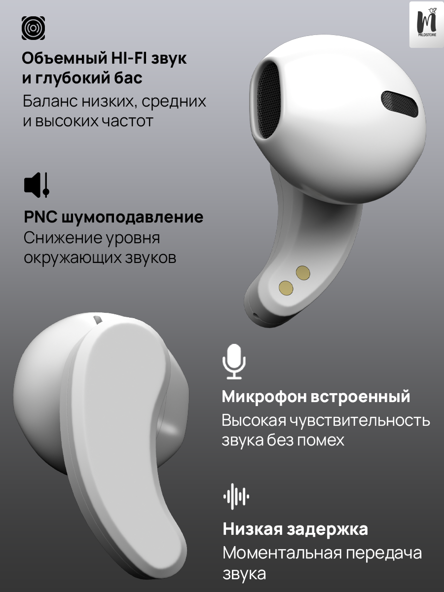 Беспроводные наушники MILDSTORE "T90 Pro", с микрофоном, блютус, вкладыши, белые — фото 1