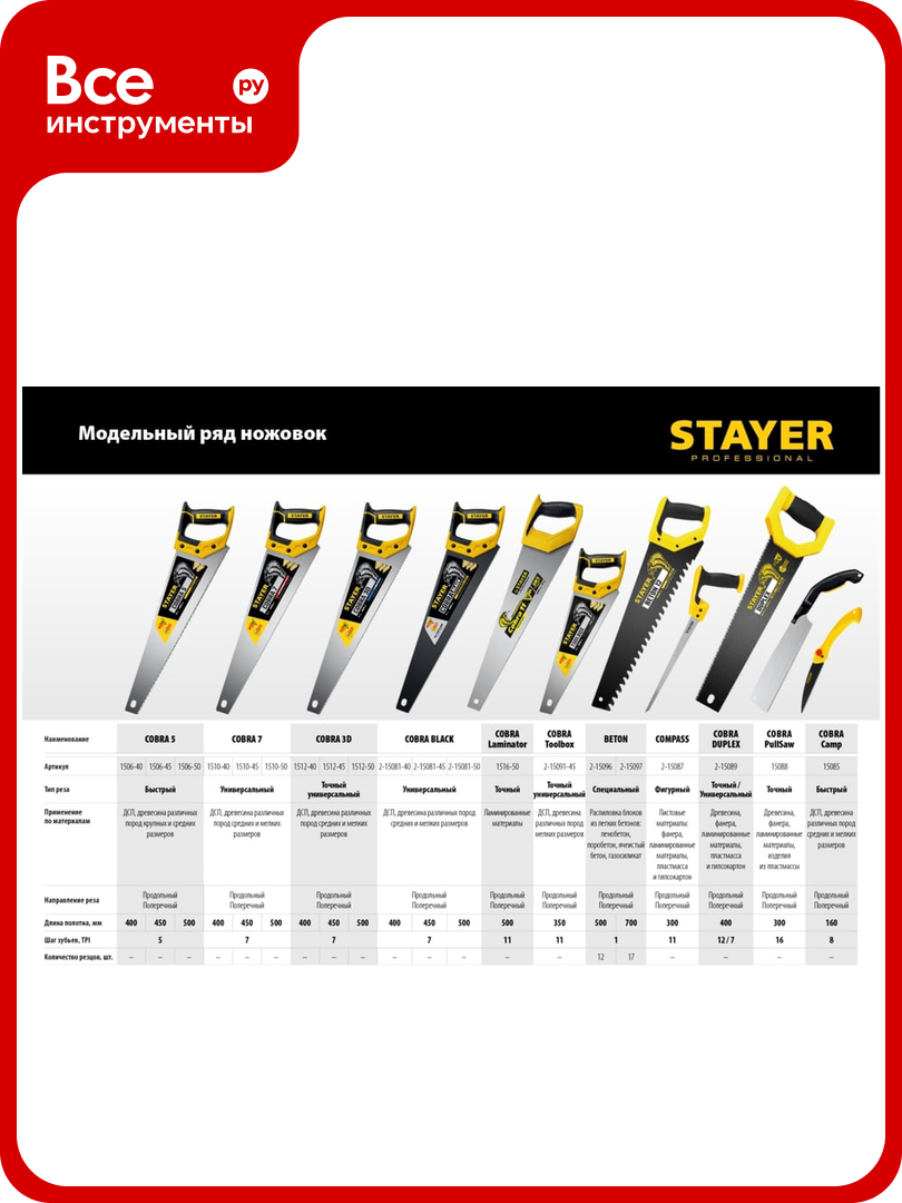 Ножовка по пенобетону Stayer Beton Cut 500 мм шаг 20 мм 12 твердосплавных резцов 2-15096