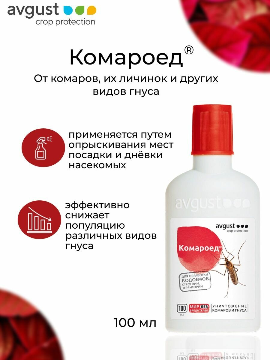 Средство от комаров 