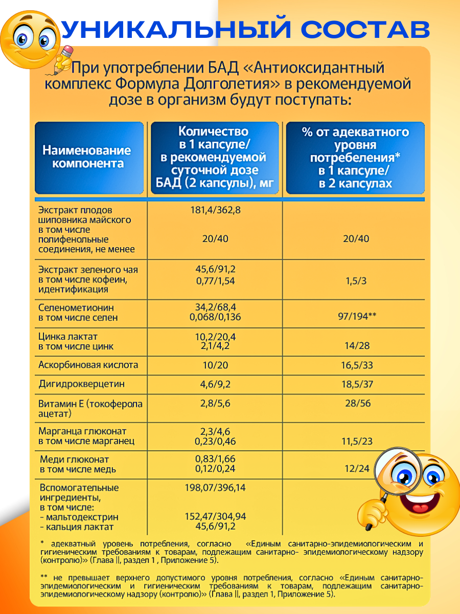 Картинки Формула долголетия, экстракты в капсулах, бад, антиоксидантный комплекс, 60 капс, Фитоком Алтай