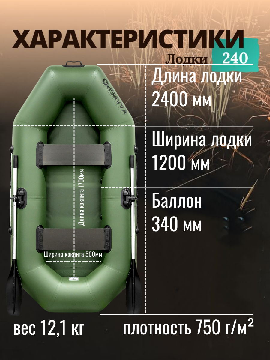 Лодка надувная ПВХ для рыбалки гребная двухместная калибро 240, зеленый — фото 1