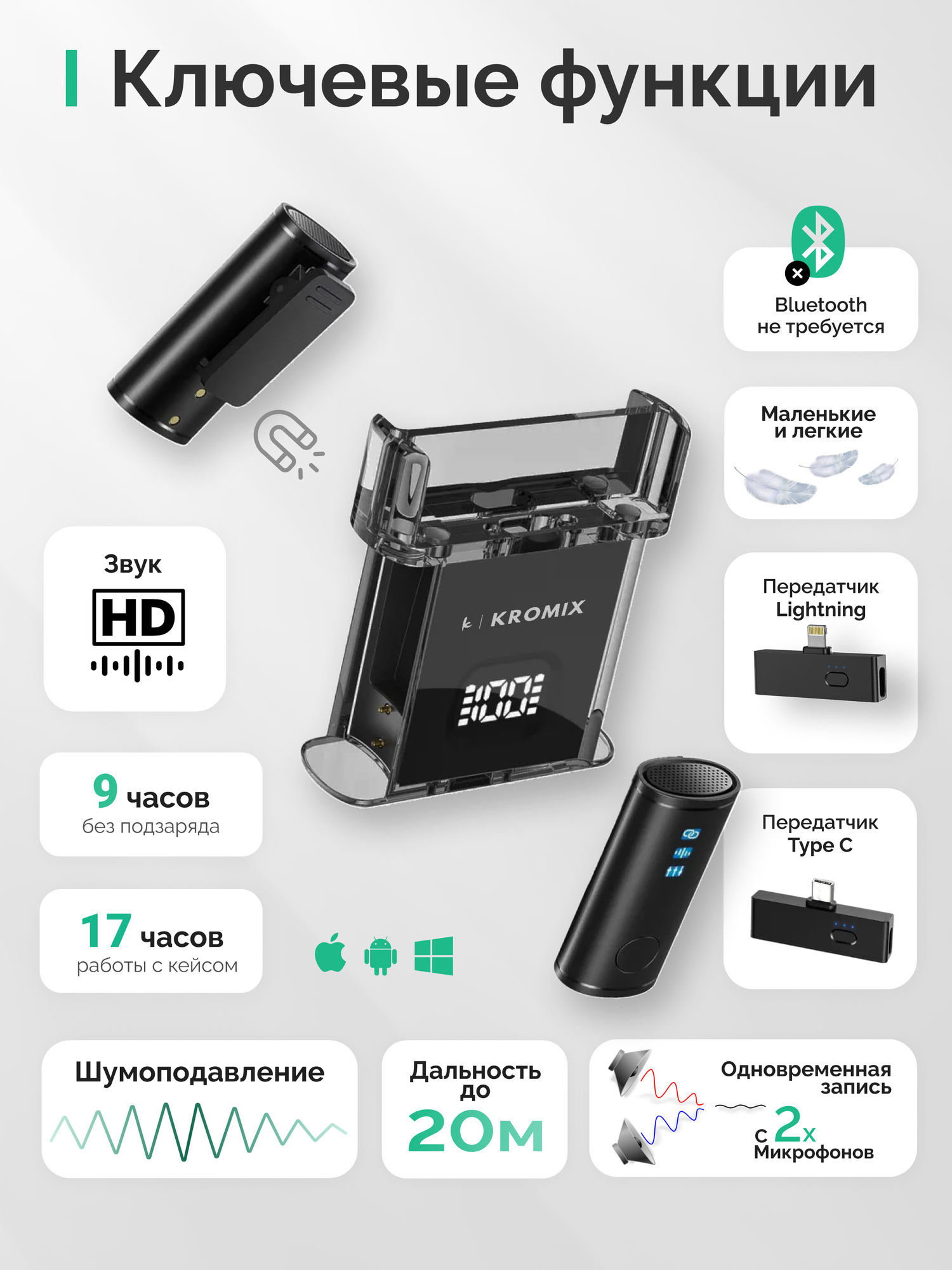 Беспроводной петличный микрофон Kromix Smart, черный, для IPhone и Android — фото 1