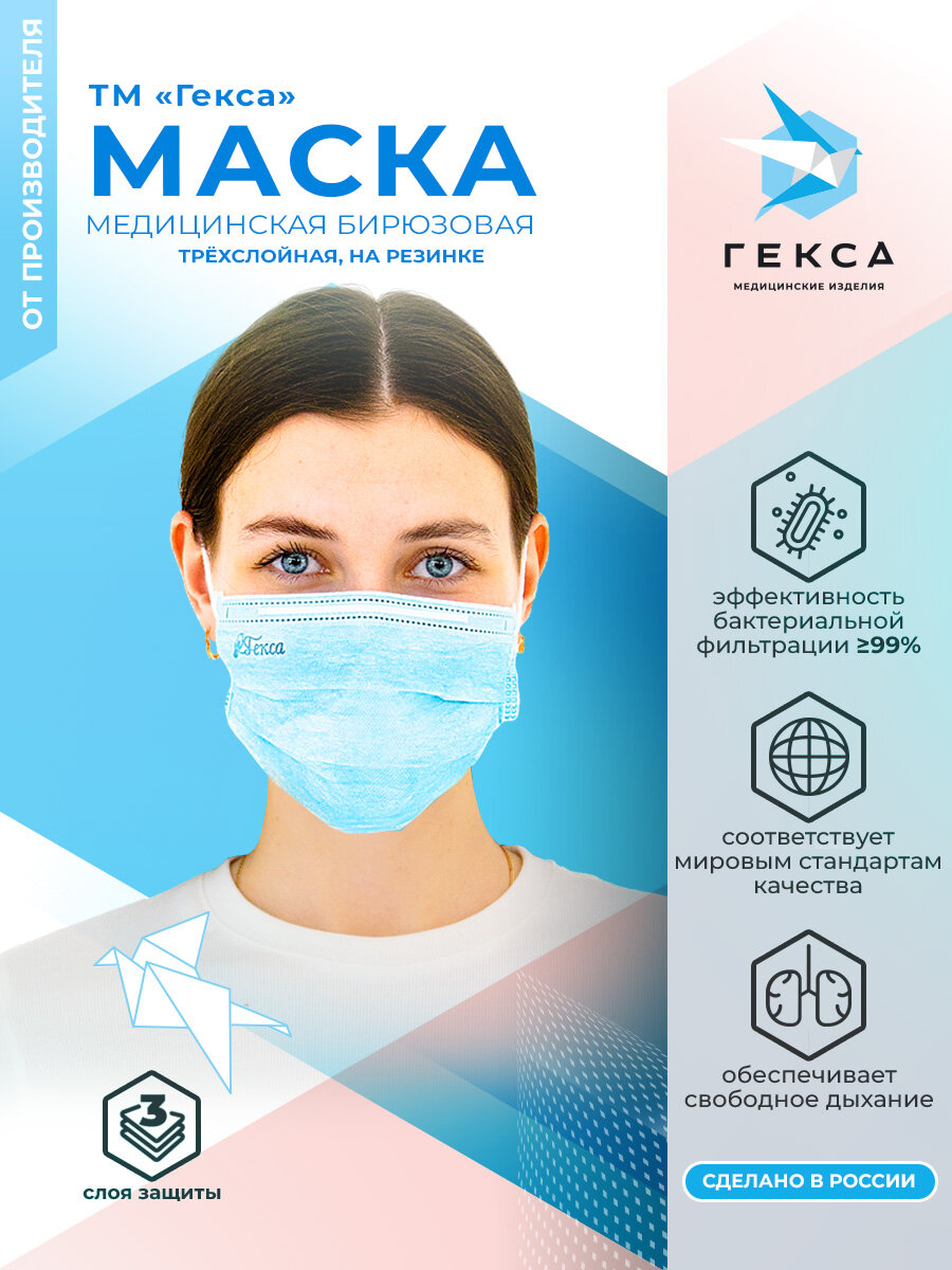 Маски трехслойные на резинке бирюзовые Гекса 100 шт. в упаковке