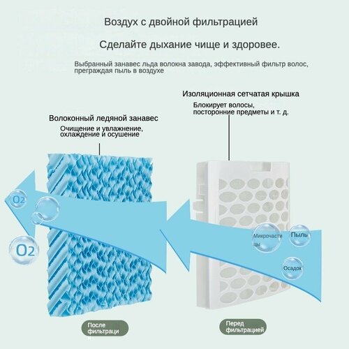 Напольный вентилятор Hisense безлопастной механический 90Вт площадь 15м таймер пульт ДУ 16874₽