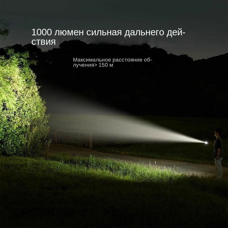Xiaomi Mijia Многофункциональный Портативный фонарик Night Light Сильный свет — фото 1