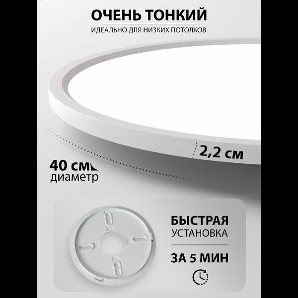 Светодиодная люстра Natali Kovaltseva Modern SB 100 Вт с пультом управления регулируемый белый свет - фото №3