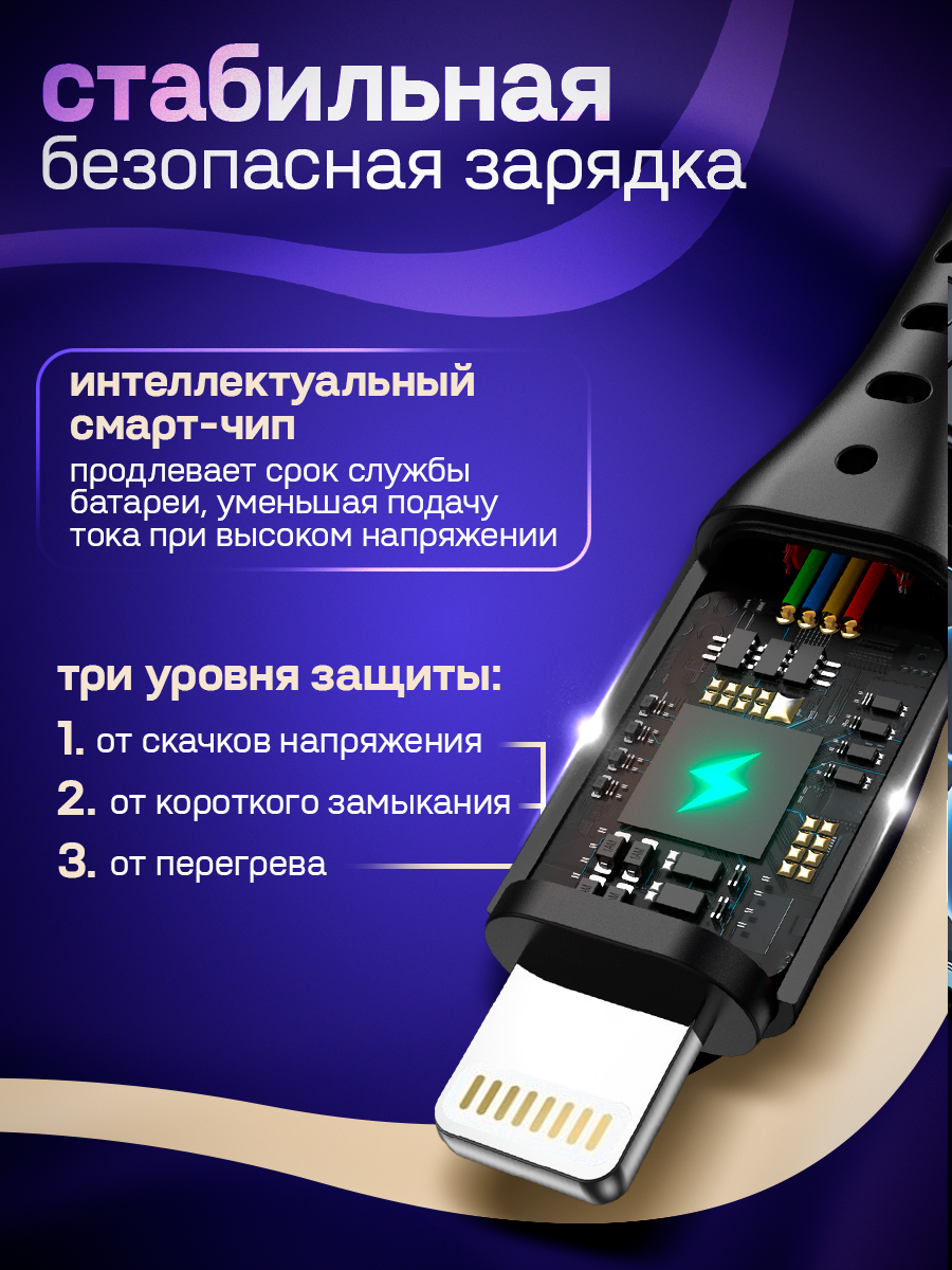 Кабель usb type c - lightning, 20W, CRONAX, 1 метр. Провод для айфона. Шнур для быстрой зарядки, нейлон, черный — фото 1