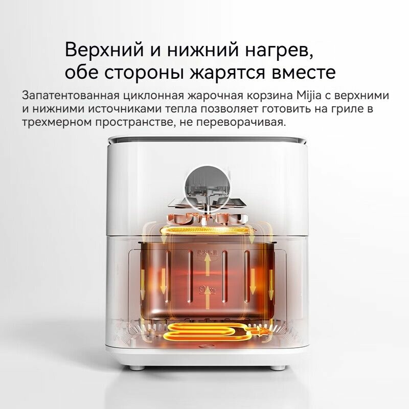 Картинки Аэрогриль Xiaomi Mijia P1 MAF16, 6.5л, мощность 2000Вт, белый