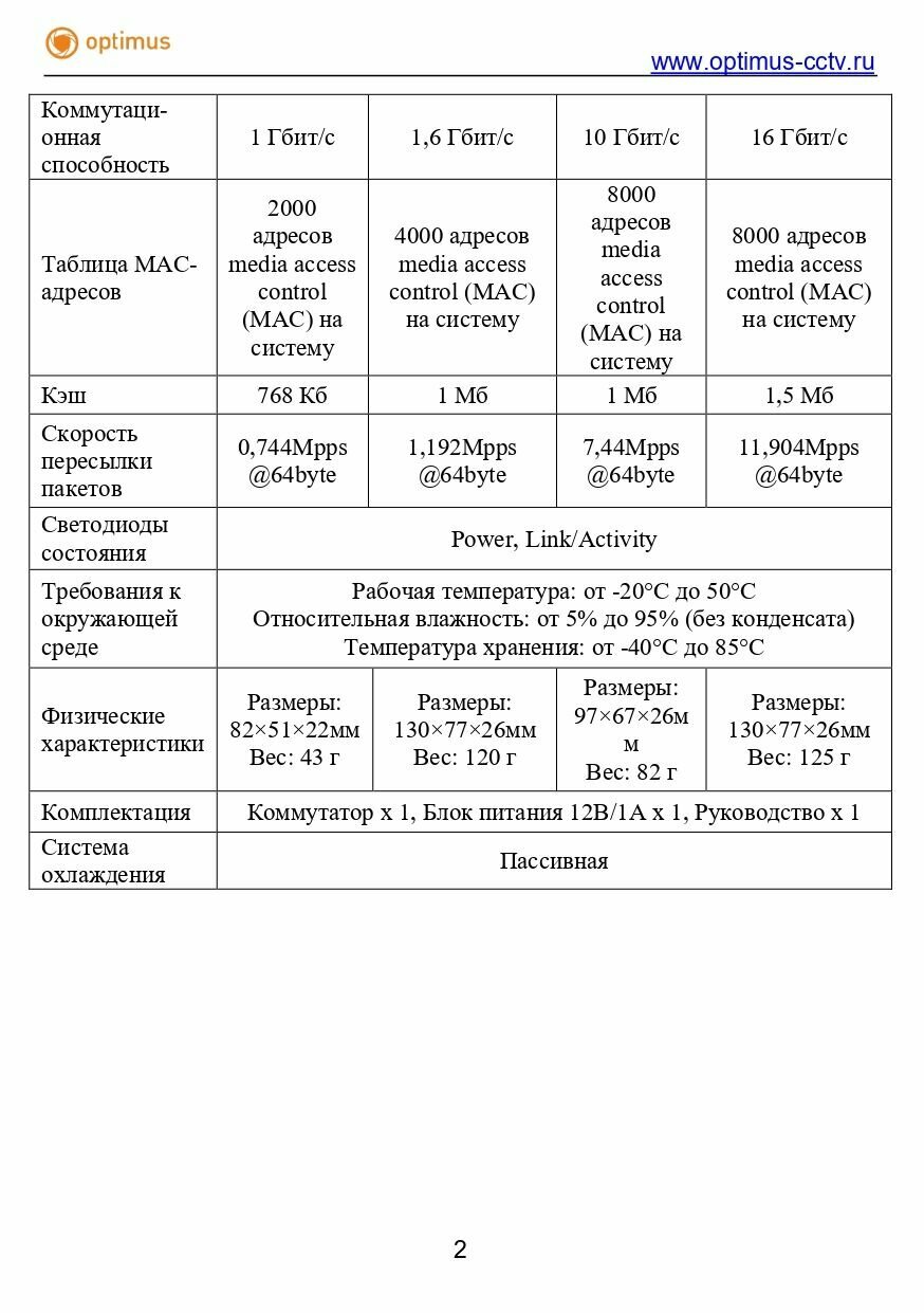 Коммутатор Optimus U1EN-5F — фото 1
