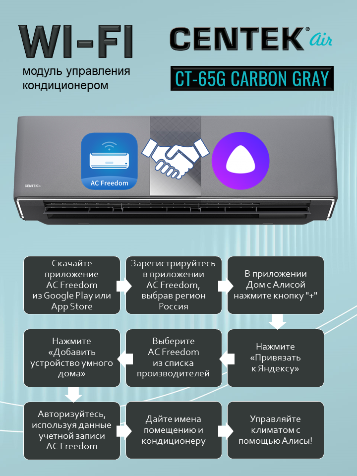 Wi-Fi модуль для кондиционера Centek CT-65G Carbon Gray с поддержкой приложения AC Freedom и Алисы — фото 1