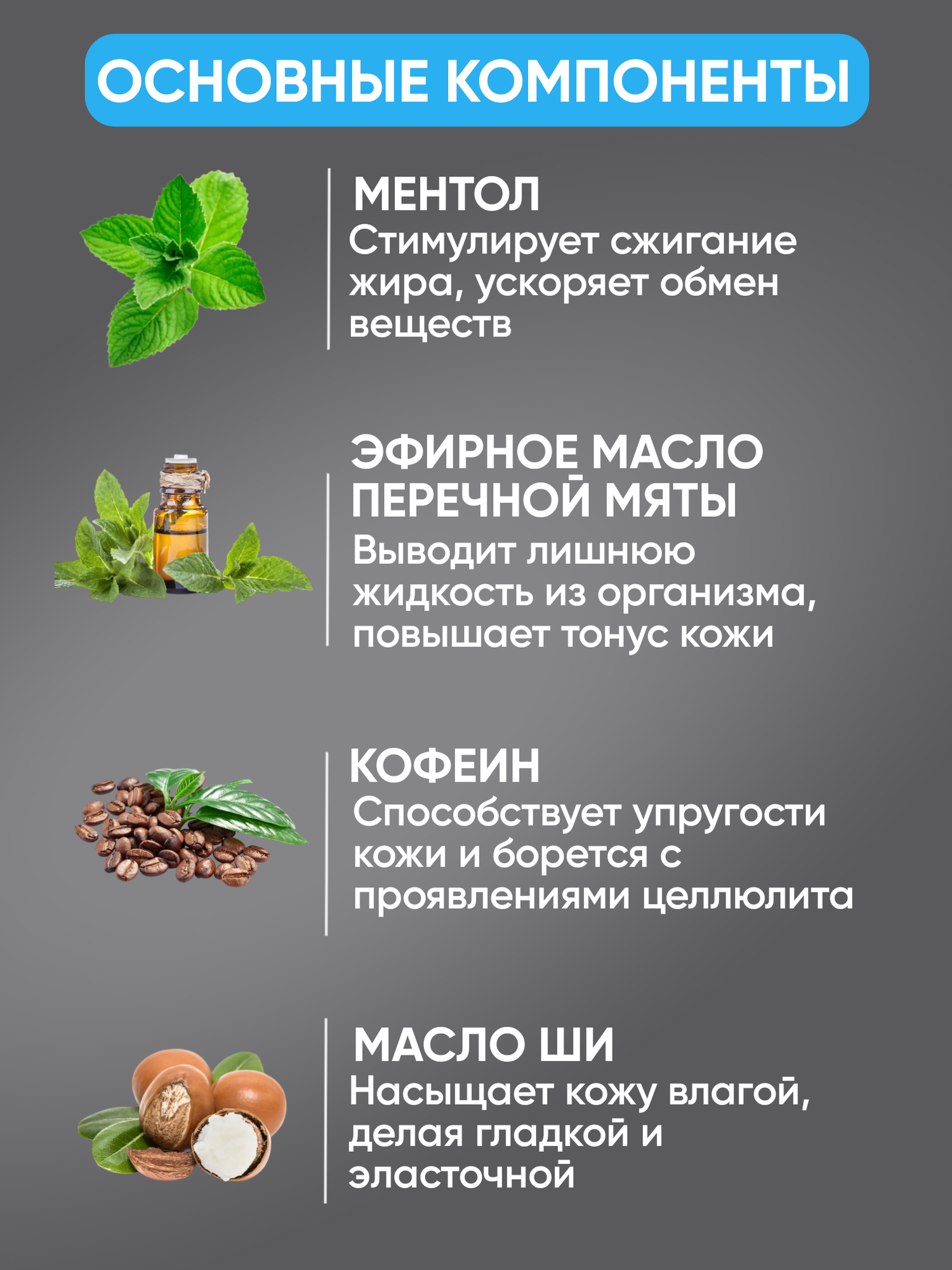 Средство Для Обертывания Холодное и горячее обертывание антицеллюлитное для похудения набор 2шт по 200мл