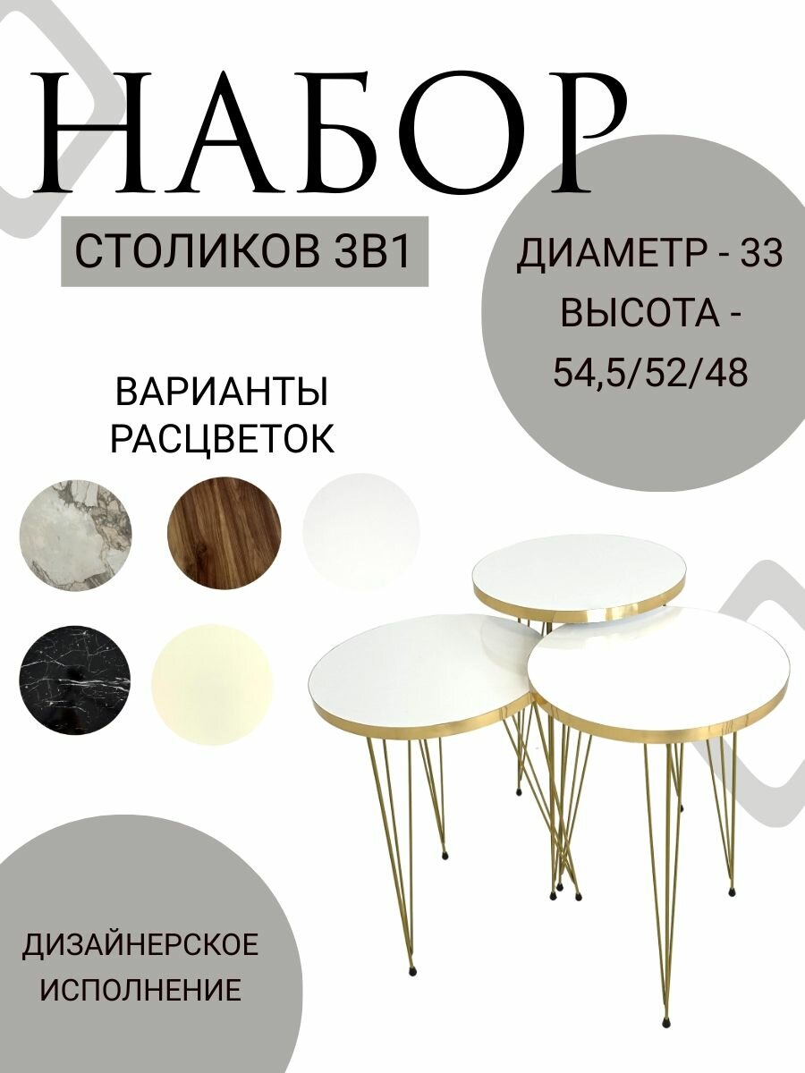 Набор кофейных столиков 