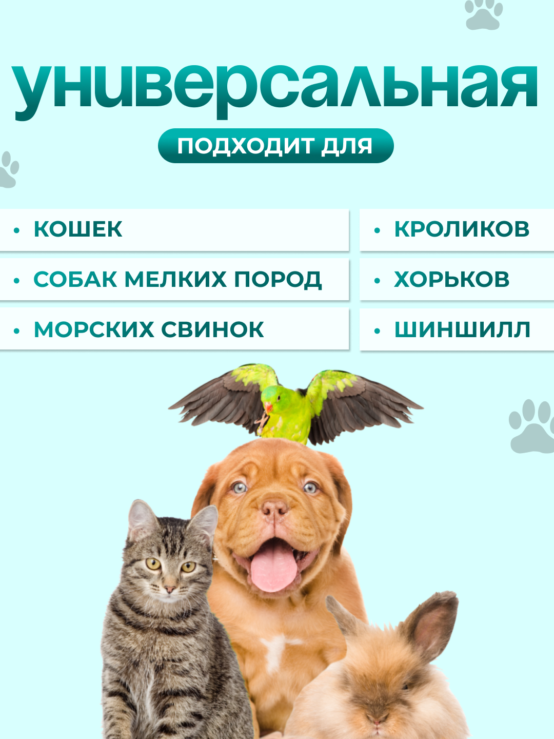 Когтерез-ножницы с ограничителем для кошек и собак малых пород, секатор-кусачка для стрижки когтей животных, груминг — фото 1