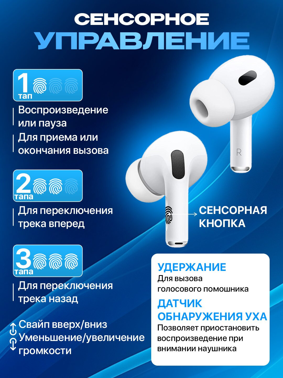 Беспроводные наушники Pods Pro 2 наушники Naushnik , pro, pods 3, pro5, max, AIR 31, P9 — фото 1