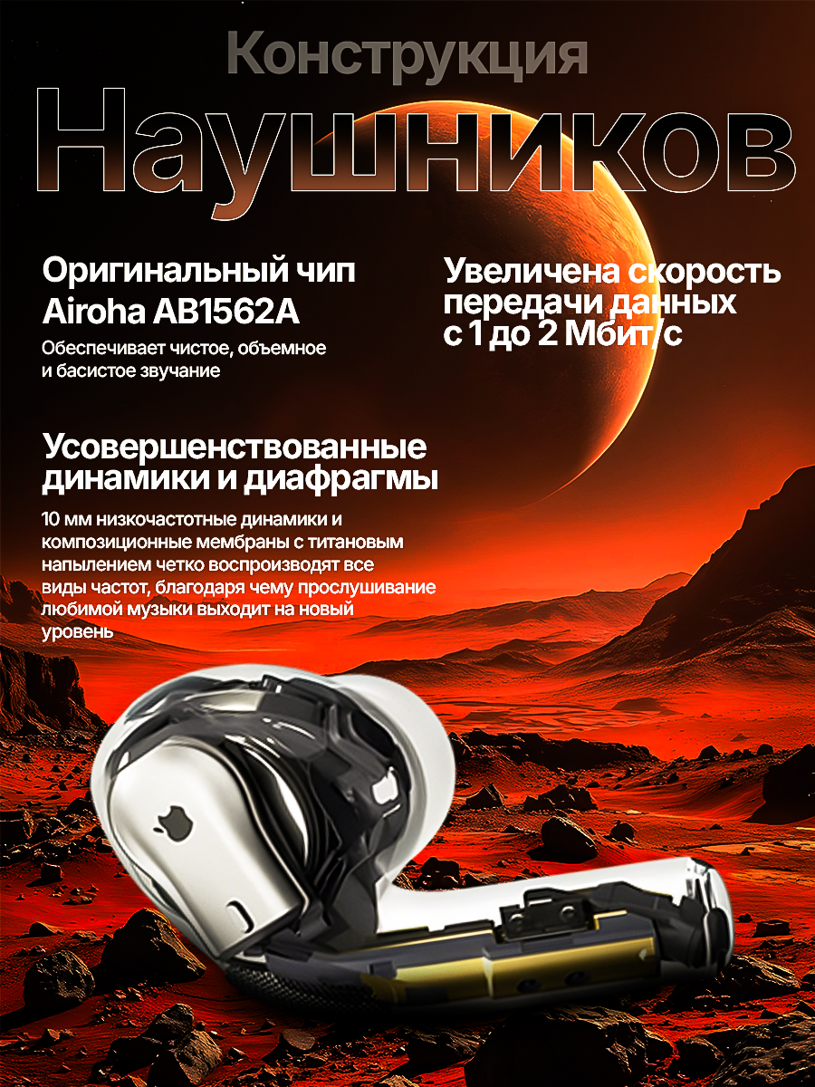Наушники беспроводные A.Pods 4, PREMIUM для телефона iOS и Android с микрофоном, шумоподавление , Bluetooth, ANC — фото 1
