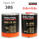 Грунт эпоксидный Spectral UNDER 385 (0,8л+0,8л) комплект с отвердителем - изображение