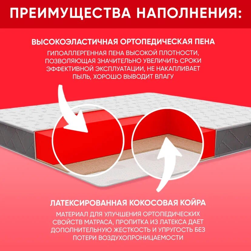 Матрас ортопедический 160х200 Vitaflex Anatomic 17V Sk беспружинный, ППУ, разная жесткость, с кокосом, в рулоне — фото 1