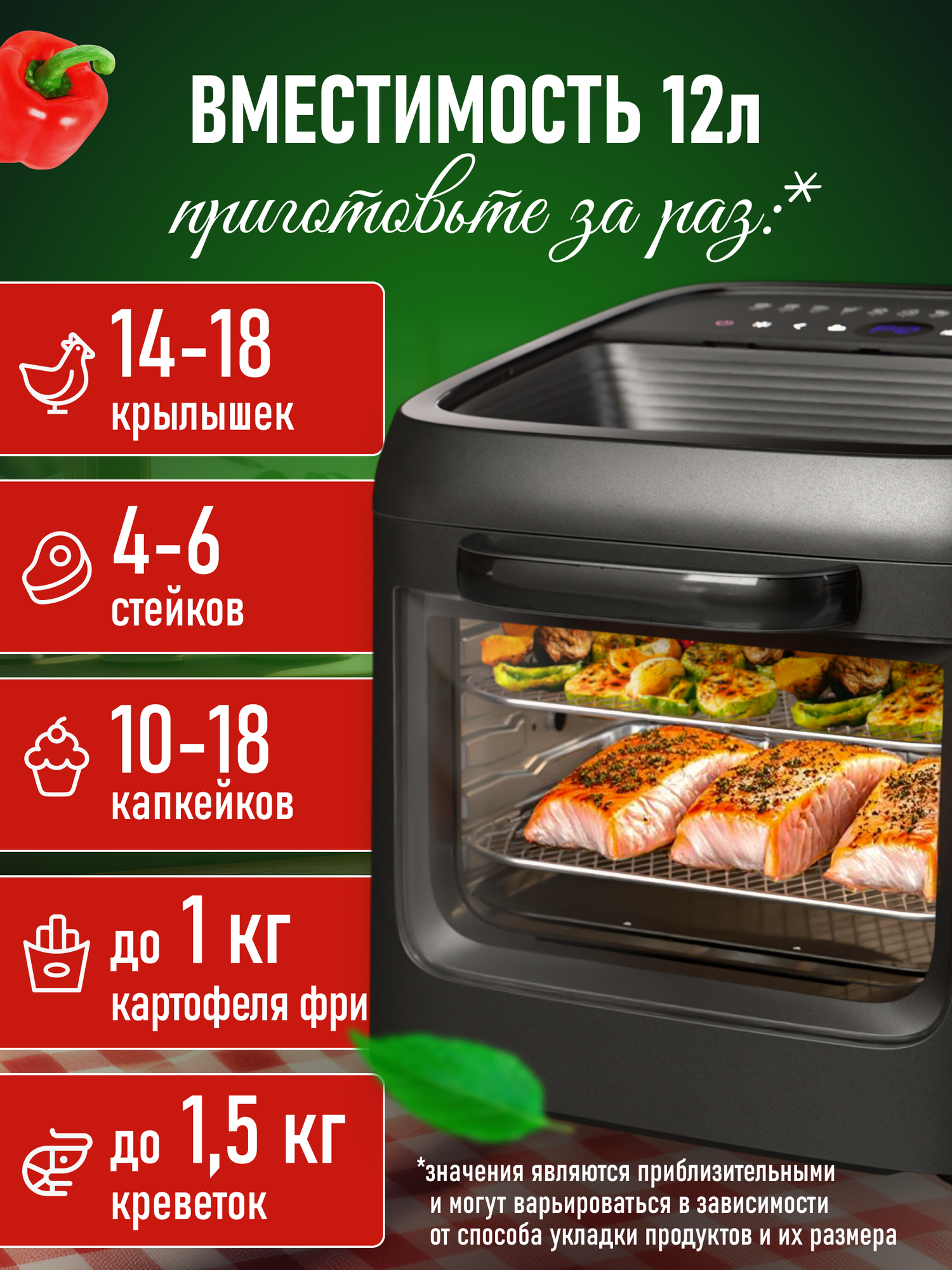 Аэрогриль электрический для дома 12 литров гриль с шашлычницей — фото 1