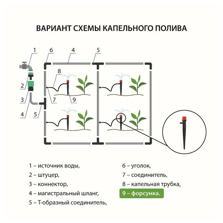 Форсунка-ороситель разбрызгивающая для капельного полива, с пикой, пластик - фотография № 5